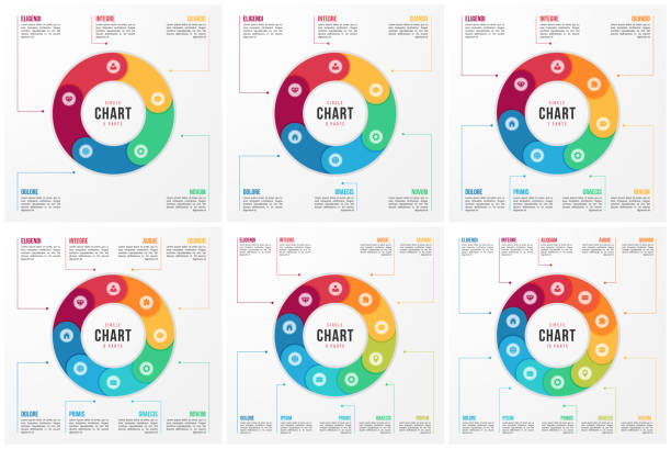 Vector circle chart infographic templates with 5 6 7 8 9 10 parts, processes, steps Vector circle chart infographic templates with 5 6 7 8 9 10 parts, processes, steps option key stock illustrations