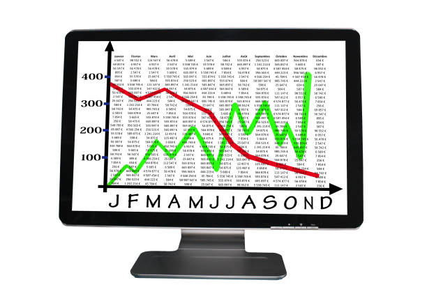 istock Stock market  economic performance 898582934
