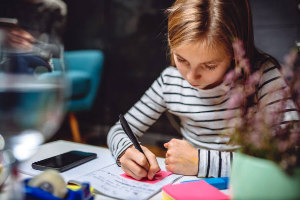 istock Girl doing homework late at night 898680944