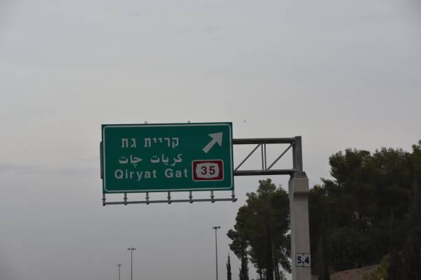 istock Israel road sign 898696152