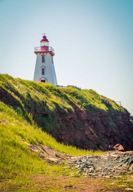 istock lighthouse in Prince Edward Island 898783696