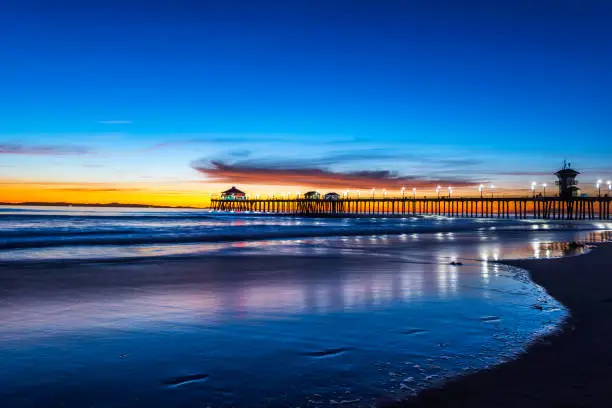 Surreal scenery as the sun sets below the horizon along Huntington Beach, casting a beautiful glow and peaceful landscape.