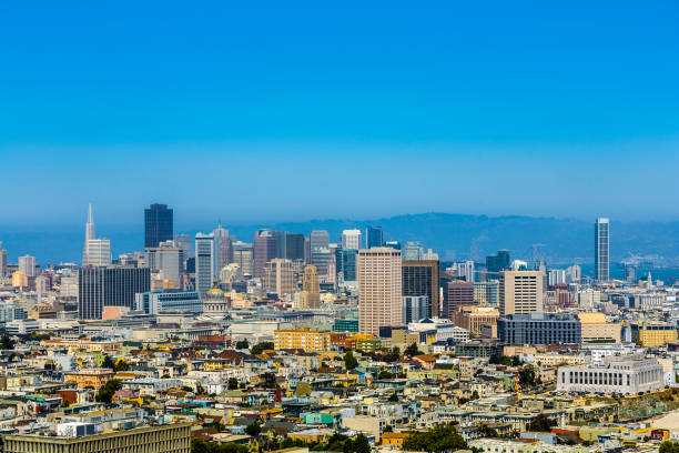 istock skyline of San Francisco 898834480