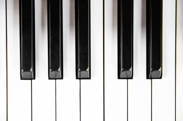 istock close up of piano keyboard 898873714