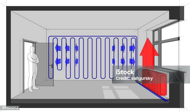 2d Radiator Space Room Cooled With Wall Cooling And Heated With Radiator Stock ...
