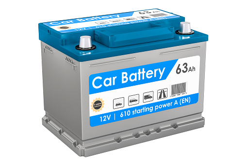 Lithium battery electric vehicle EV renewal source of energy technology, solid state battery