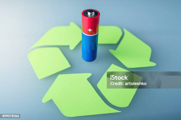 Proper Disposal Of Toxic To The Soil Environment And Batteries Recycling Of Harmful Substances For Ecological Stock Photo - Download Image Now