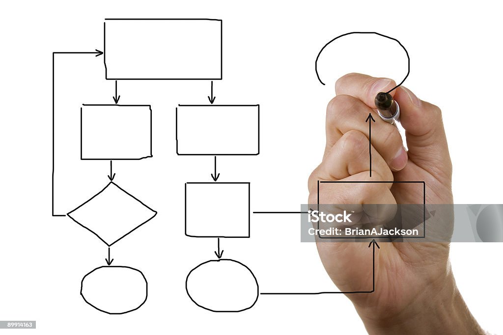 Hand drawing empty diagram  Flow Chart Stock Photo