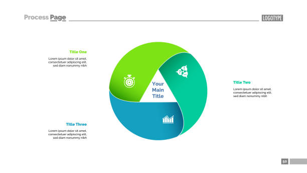 Three Circle Elements Slide Template Three circle elements process chart slide template. Business data. Project, point. Creative concept for infographic, presentation, report. For topics like production. 3 part circle infographic stock illustrations