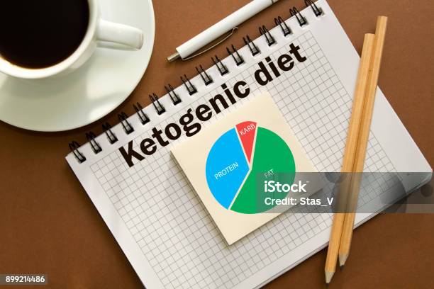 Ketogenic Diet Notes In The Notebook In The Office Deskconcept Of Ketogenic Diet With Chart Stock Photo - Download Image Now