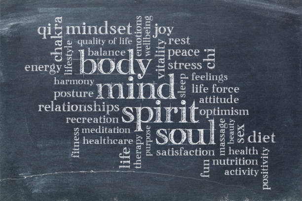 istock body, mind, spirit and soul word cloud 899303914
