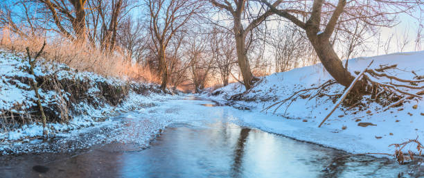 Frozen Creek Winter Panoramic Landscape
