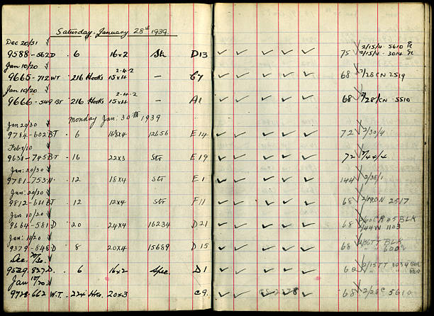 istock Loom Book sat jan 28th 1939 89953999