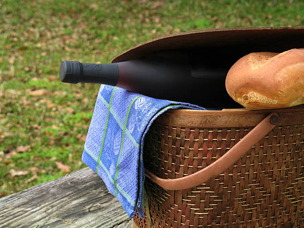 Picnic Basket Closeup