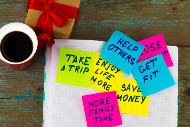 istock new year goals or resolutions - colorful sticky notes on a Notepad with coffee Cup 899764556
