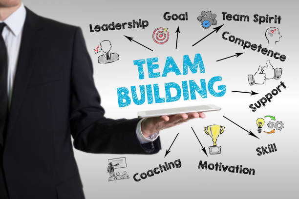 istock team building concept.  Chart with keywords and icons. Man holding a tablet computer 899857986