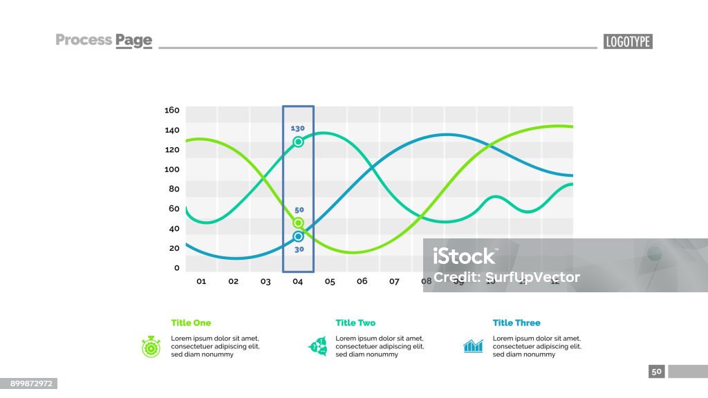 3 Graphs Layout Three Line Charts Slide Template Stock Illustration - Download Image ...
