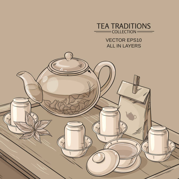 ilustrações de stock, clip art, desenhos animados e ícones de tea ceremony - tea cup tea green tea chinese tea