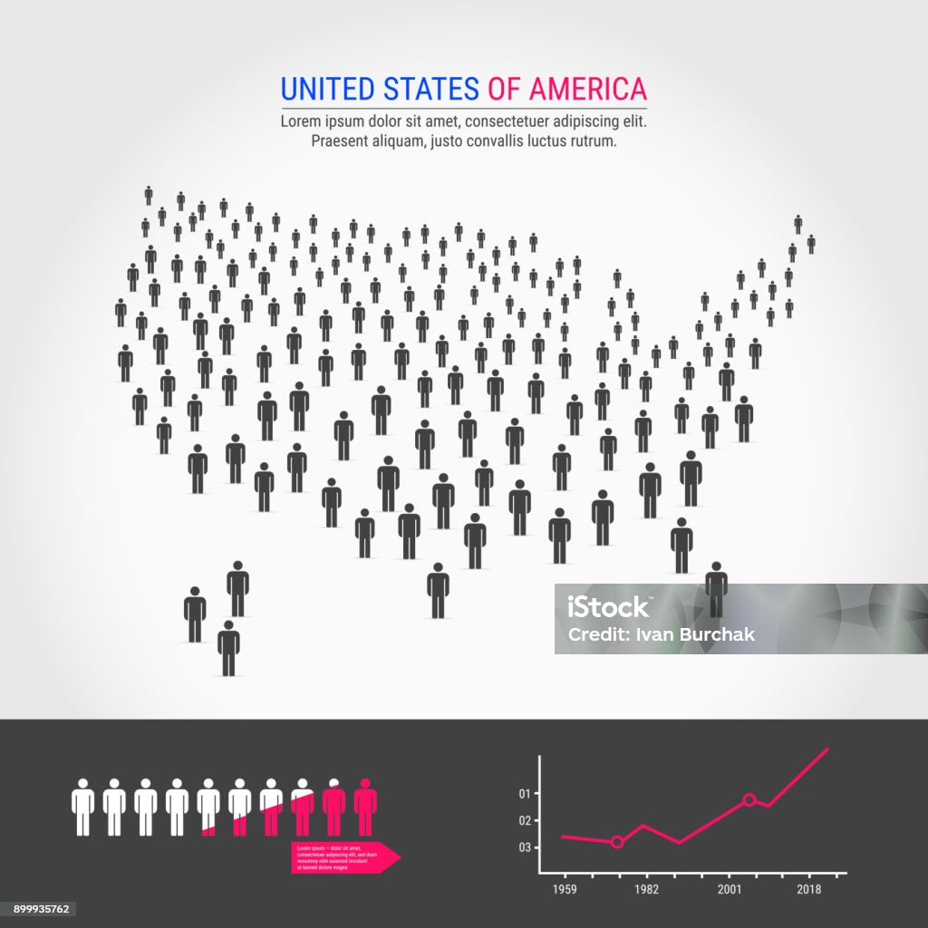 Mapa de gente de Estados Unidos. Población crecimiento elementos de infografía. - arte vectorial de EE.UU. libre de derechos
