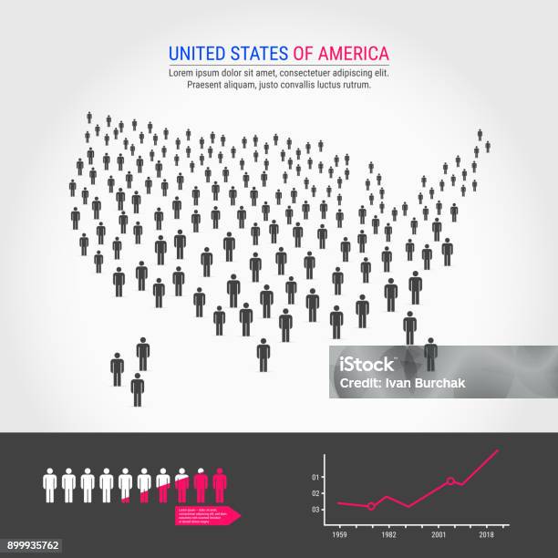 美國人民地圖人口增長資訊因素向量圖形及更多美國圖片 - 美國, 人, 地圖