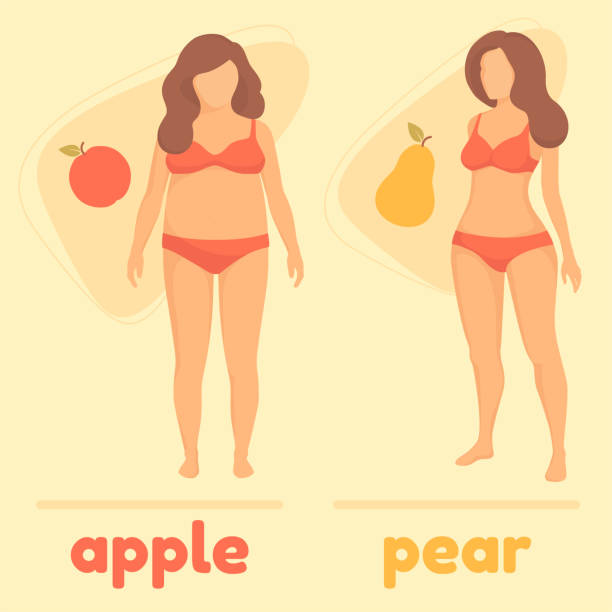 ilustraciones, imágenes clip art, dibujos animados e iconos de stock de pera, manzana y tipo de cuerpo de mujer de obesidad - apple sign food silhouette