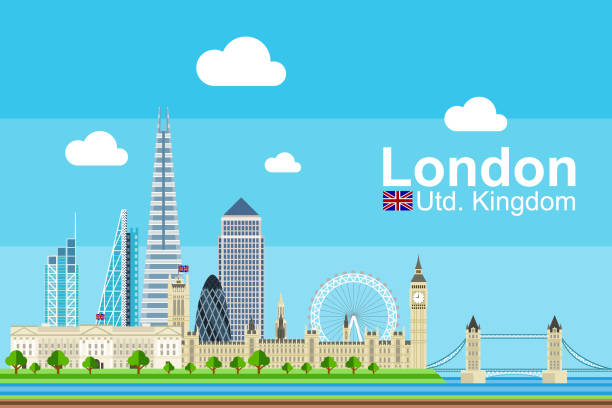 Flat London Cityscape Simple flat-style illustration of London city in UK and its landmarks. Famous buildings and tourism objects such as Palace of Westminster, Buckingham Palace, and London Tower Bridge included. buckingham palace stock illustrations