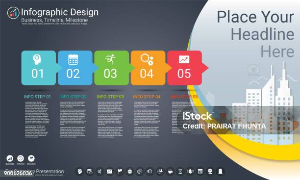 Businessinfografikenvorlage Meilensteintimeline Oder Straßenkarte Mit Prozess Flussdiagramm 5 Optionen Strategieplan Für Unternehmenswerte Definieren Terminierung Im Projektmanagement Fakten Und Statistiken Zu Machen Stock Vektor Art und mehr Bilder von Fünf Gegenstände