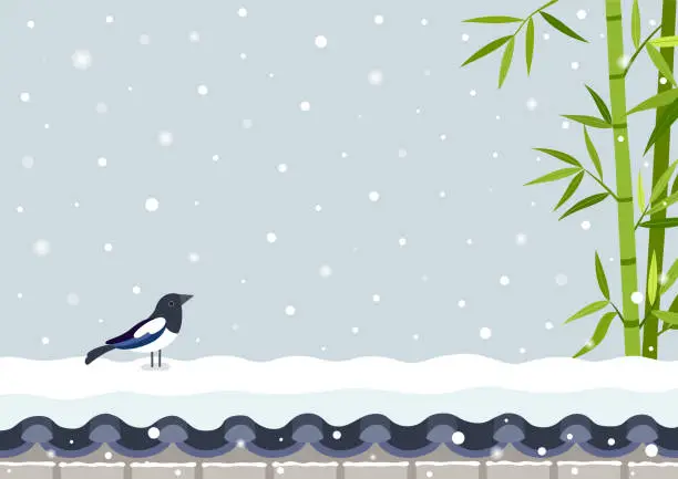 Vector illustration of Bamboo with magpie on snowy Korean traditional brick wall.Korean Traditional Happy New Year Day