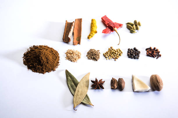 istock indian spice mix or garam masala powder 900765638