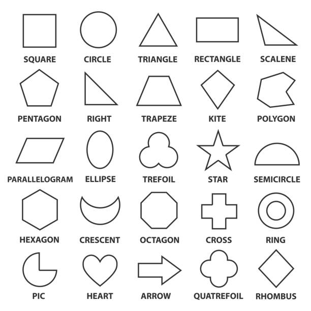 podstawowe kształty geometryczne - geometry mathematics mathematical symbol triangle stock illustrations