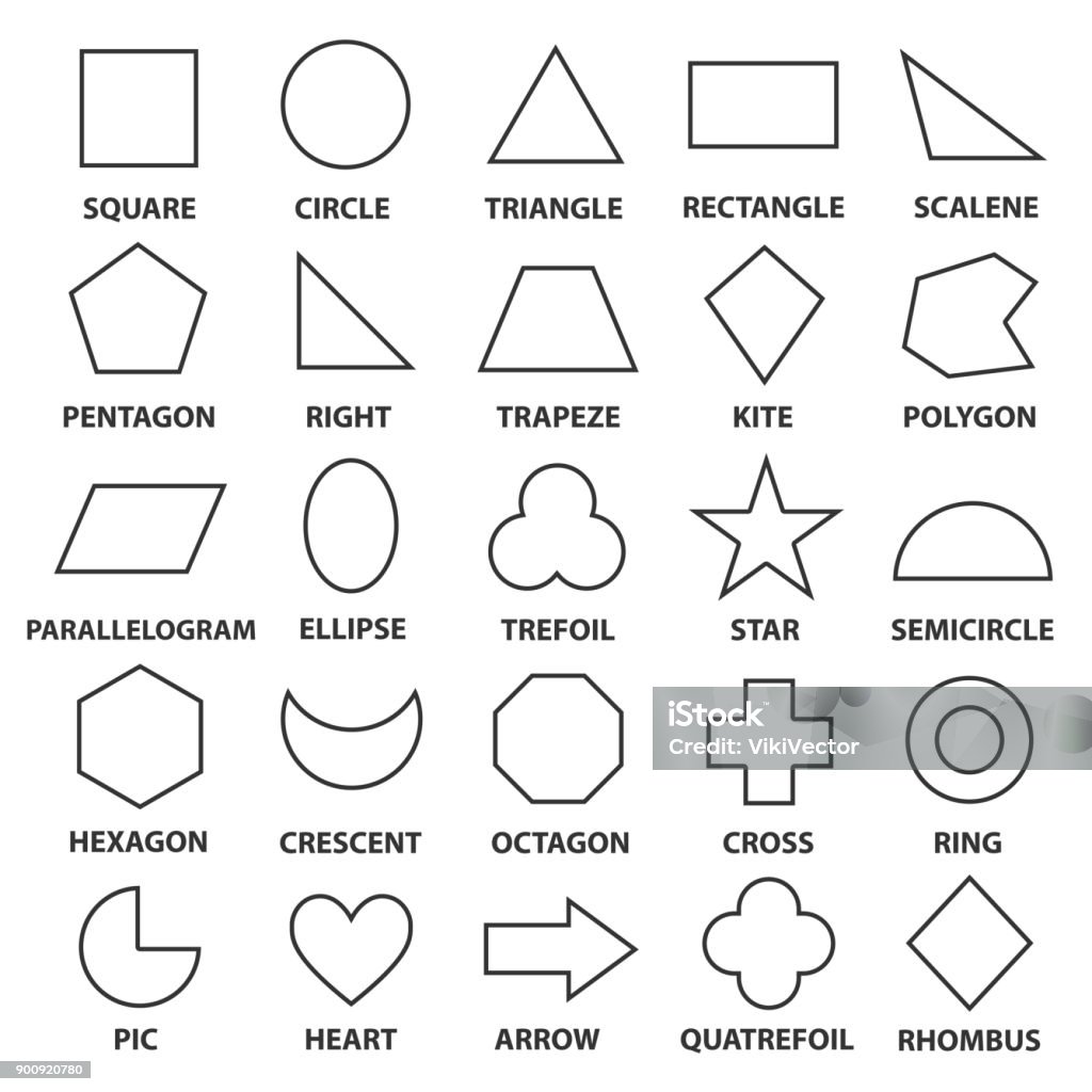 Basic geometric shapes Basic geometric shapes. Advance mathematical concepts for algebra and geometry, representation of a square, circle, triangle, diamond, oval. Vector line art illustration isolated on white background Shape stock vector