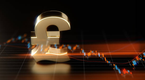istock British Pound Symbol And Financial Charts On Black Background 900942720