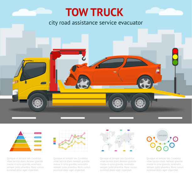 ilustrações de stock, clip art, desenhos animados e ícones de tow truck city road assistance service evacuator. tow truck delivers the damaged vehicle. - tow truck heavy truck delivering