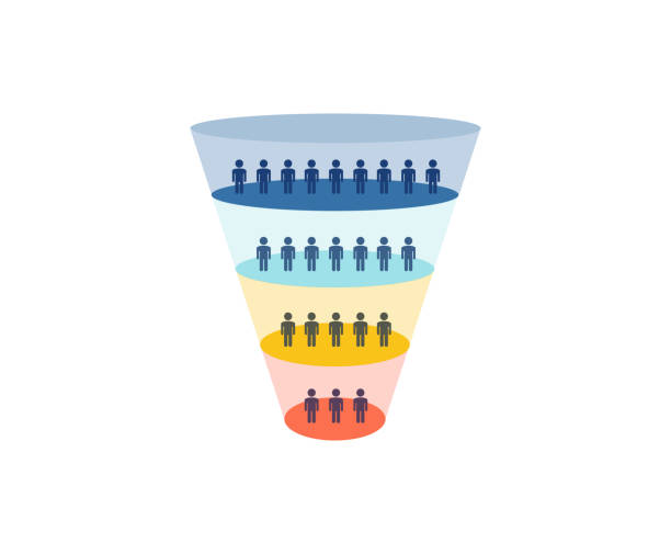 ilustrações de stock, clip art, desenhos animados e ícones de business infographics with stages of a sales funnel. internet marketing concept - vector illustration. - chumbo