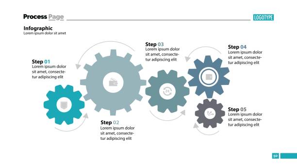 illustrations, cliparts, dessins animés et icônes de diagramme de processus en cinq étapes - finance financial item strategy financial page