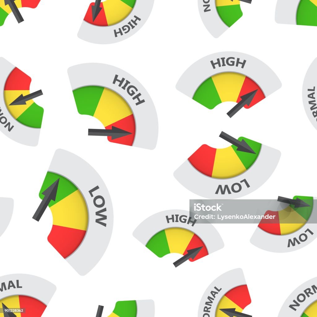 High Low Normal Graph High Normal Low Level Risk Gauge Seamless Pattern Background Business ...