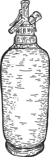 Vector illustration of Vector illustration of an old fashioned Seltzer sparkling water bottle
