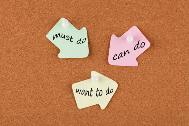 istock Reminder notes must do,can do and want to do 901476786