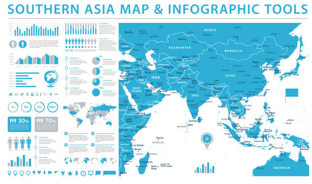 Southern Asia Map - Info Graphic Vector Illustration Southern Asia Map - Detailed Info Graphic Vector Illustration world map china saudi arabia stock illustrations