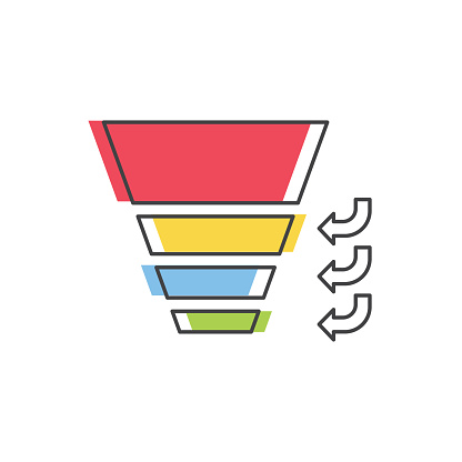 Sales Funnel with 4 stages of the sales process. Vector isolated line icon. Internet marketing concept.