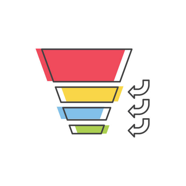 Sales Funnel with stages of the sales process. Vector isolated line icon. Internet marketing concept. Sales Funnel with 4 stages of the sales process. Vector isolated line icon. Internet marketing concept. visitor management icon stock illustrations