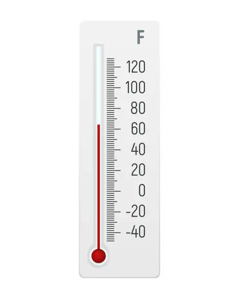 Vector illustration of Thermometer in degrees Fahrenheit.