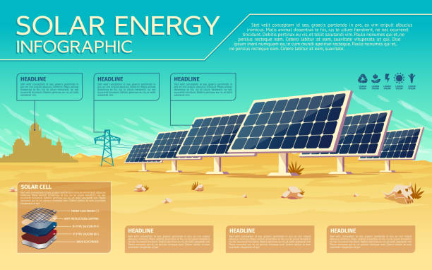 illustrazioni stock, clip art, cartoni animati e icone di tendenza di modello di infografica del settore dell'energia solare vettoriale - pannello solare illustrazioni