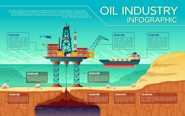 벡터 석유 산업 infographics 해외 플랫폼 - oil rig oil industry sea oil stock illustrations