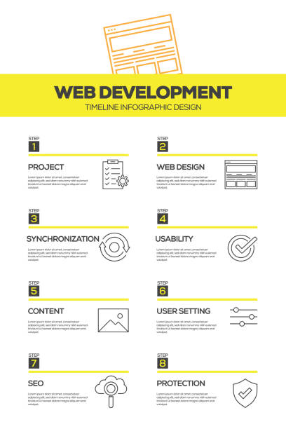 420+ Wwwgoogle Drawing Illustrations, Royalty-Free Vector Graphics ...