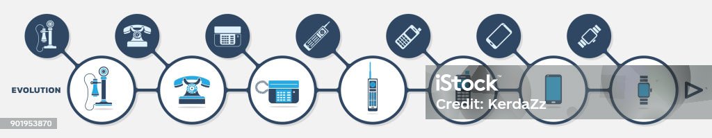 Phone evolution infographic vector set Vector set of phone icons in blue infographic design Evolution stock vector