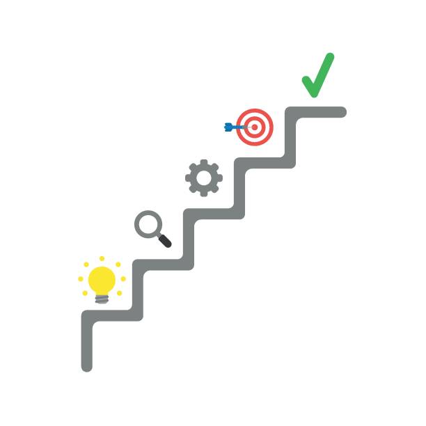 Flat design vector concept of stairs with light bulb, magnifier, gear, bulls eye with dart and check mark Flat design vector illustration concept of grey stairs with glowing yellow light bulb idea, magnifying glass, gear, bulls eye with dart in the center and green check mark symbol icon. stepping stock illustrations