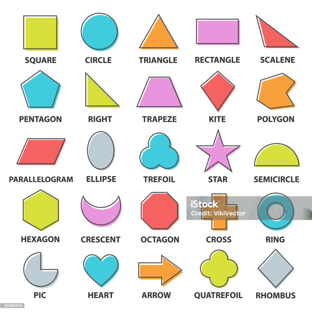 Basic shapes set Basic shapes set. Geometric objects collection with names, mathematics study of shape, size, position of figures. Vector flat style cartoon illustration isolated on white background Right Angle stock vector