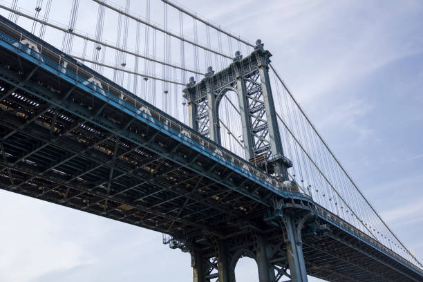 istock Manhattan Bridge in New York City 902164514