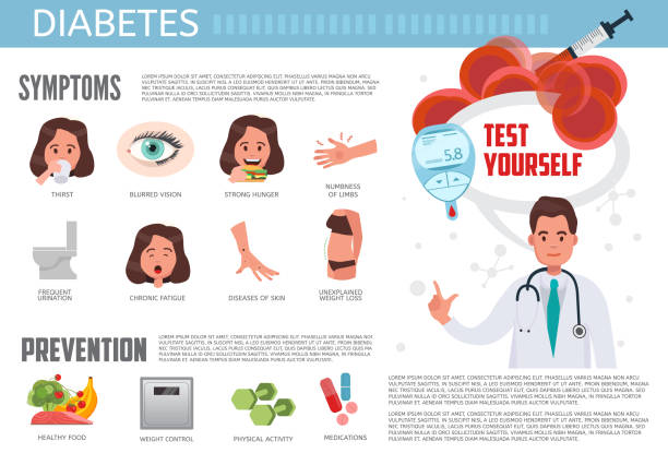 ilustraciones, imágenes clip art, dibujos animados e iconos de stock de infografía de diabetes. los síntomas de la diabetes, prevención y tratamiento. - diabetes blood sugar test insulin healthy eating
